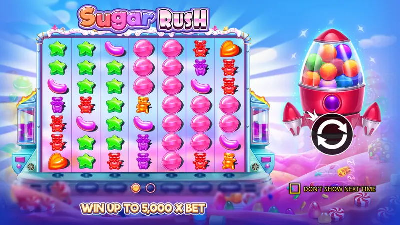 Sugar Rush slot by Pragmatic Play – game screen Sugar Rush slot by Pragmatic Play – game screen